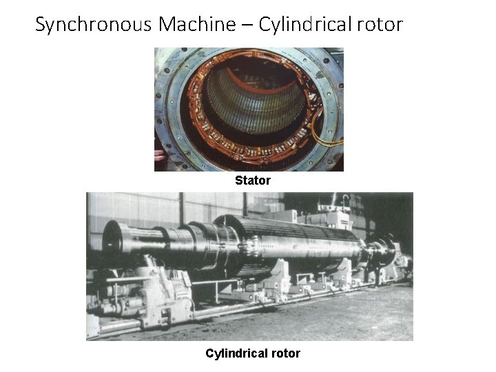 Synchronous Machine – Cylindrical rotor Stator Cylindrical rotor Synchronous Machine – Cylindrical rotor Stator Cylindrical rotor