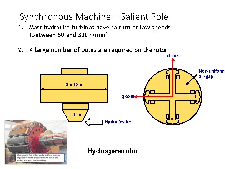 Synchronous Machine – Salient Pole 1. Most hydraulic turbines have to turn at low Synchronous Machine – Salient Pole 1. Most hydraulic turbines have to turn at low