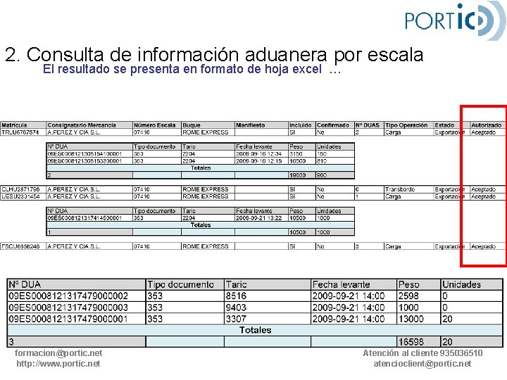 2. Consulta de información aduanera por escala El resultado se presenta en formato de