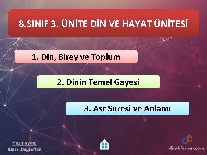 8. SINIF 3. ÜNİTE DİN VE HAYAT ÜNİTESİ 1. Din, Birey ve Toplum 2. 8. SINIF 3. ÜNİTE DİN VE HAYAT ÜNİTESİ 1. Din, Birey ve Toplum 2.