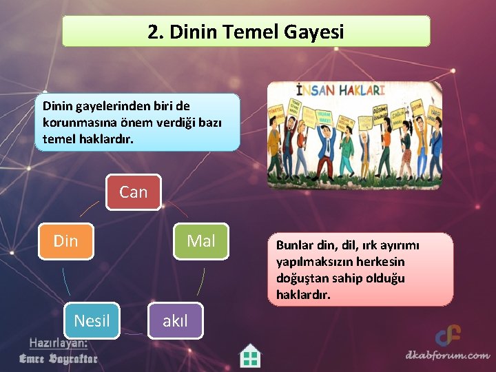 2. Dinin Temel Gayesi Dinin gayelerinden biri de korunmasına önem verdiği bazı temel haklardır.