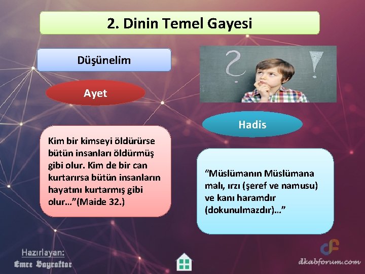 2. Dinin Temel Gayesi Düşünelim Ayet Hadis Kim bir kimseyi öldürürse bütün insanları öldürmüş 2. Dinin Temel Gayesi Düşünelim Ayet Hadis Kim bir kimseyi öldürürse bütün insanları öldürmüş