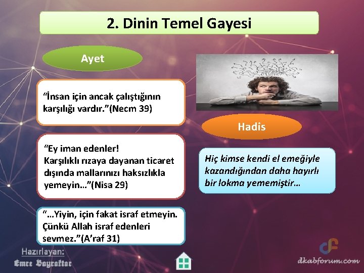2. Dinin Temel Gayesi Ayet “İnsan için ancak çalıştığının karşılığı vardır. ”(Necm 39) Hadis 2. Dinin Temel Gayesi Ayet “İnsan için ancak çalıştığının karşılığı vardır. ”(Necm 39) Hadis
