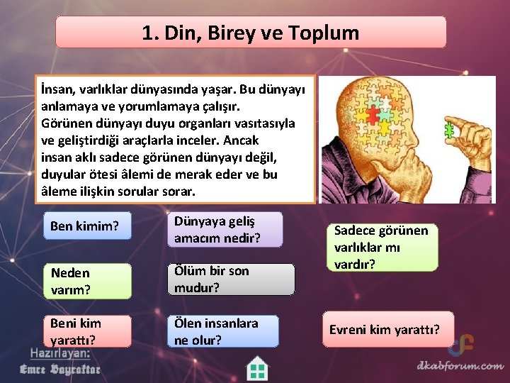 1. Din, Birey ve Toplum İnsan, varlıklar dünyasında yaşar. Bu dünyayı anlamaya ve yorumlamaya