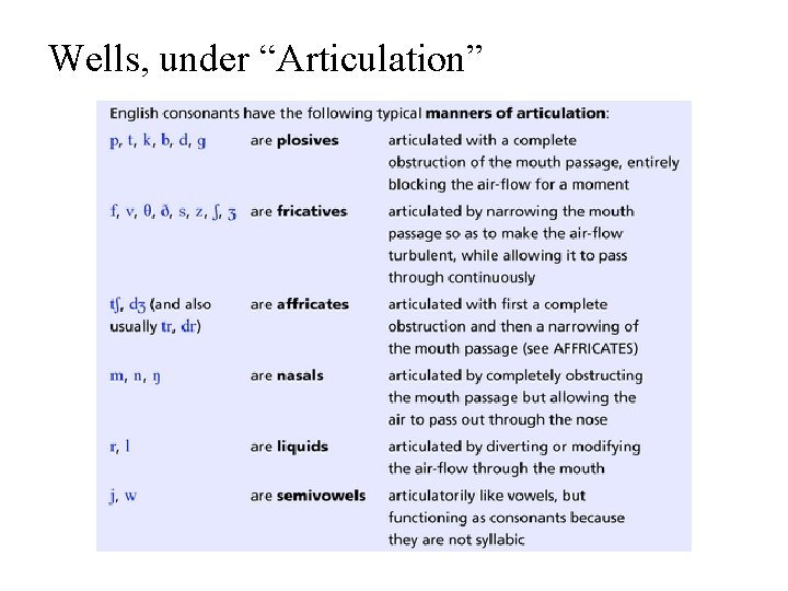 Wells, under “Articulation” 