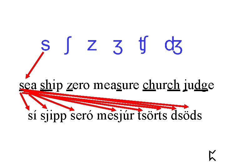 sea ship zero measure church judge sí sjipp seró mesjúr tsörts dsöds 