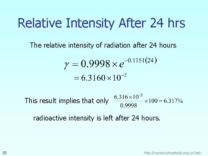 Relative Intensity After 24 hrs The relative intensity of radiation after 24 hours This