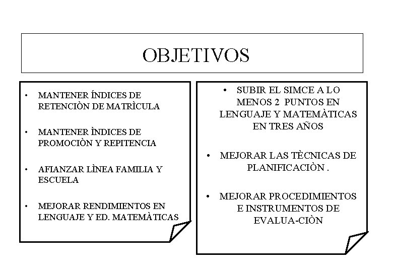 OBJETIVOS • MANTENER ÍNDICES DE RETENCIÒN DE MATRÌCULA • MANTENER ÌNDICES DE PROMOCIÒN Y