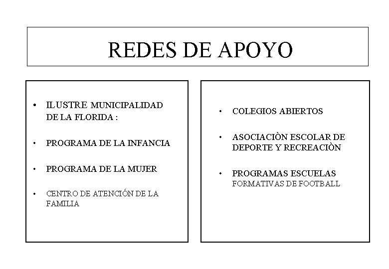 REDES DE APOYO • ILUSTRE MUNICIPALIDAD DE LA FLORIDA : • PROGRAMA DE LA