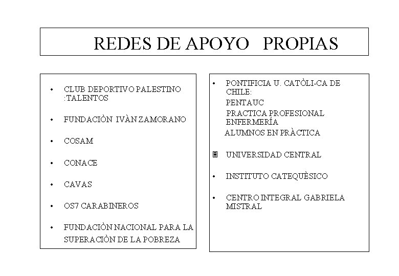 REDES DE APOYO PROPIAS • CLUB DEPORTIVO PALESTINO : TALENTOS • FUNDACIÒN IVÀN ZAMORANO