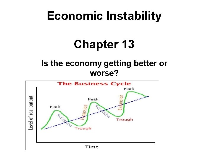 Economic Instability Chapter 13 Is the economy getting better or worse? 