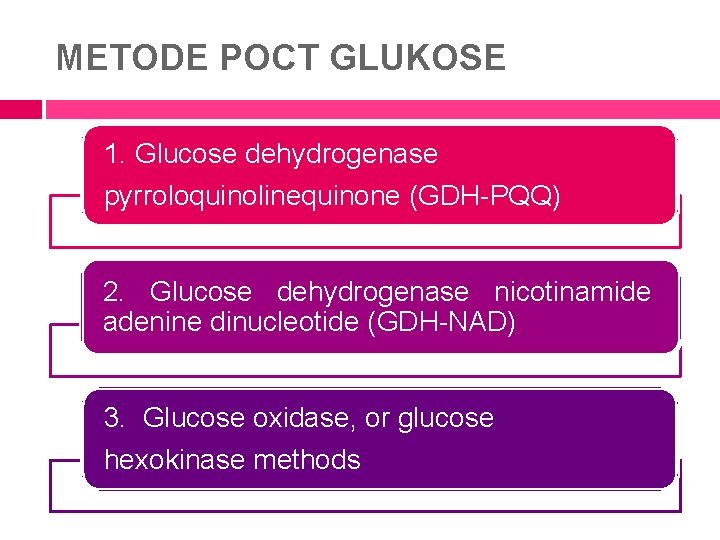 METODE POCT GLUKOSE 1. Glucose dehydrogenase pyrroloquinolinequinone (GDH-PQQ) 2. Glucose dehydrogenase nicotinamide adenine dinucleotide