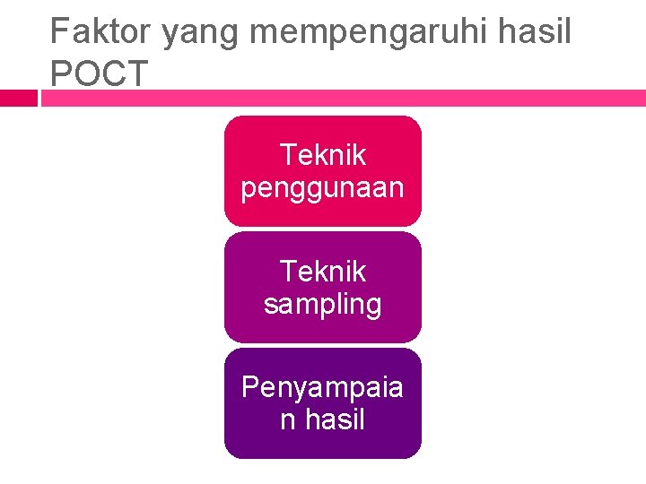 Faktor yang mempengaruhi hasil POCT Teknik penggunaan Teknik sampling Penyampaia n hasil 