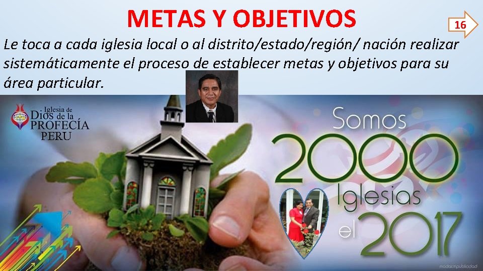 METAS Y OBJETIVOS 16 Le toca a cada iglesia local o al distrito/estado/región/ nación METAS Y OBJETIVOS 16 Le toca a cada iglesia local o al distrito/estado/región/ nación