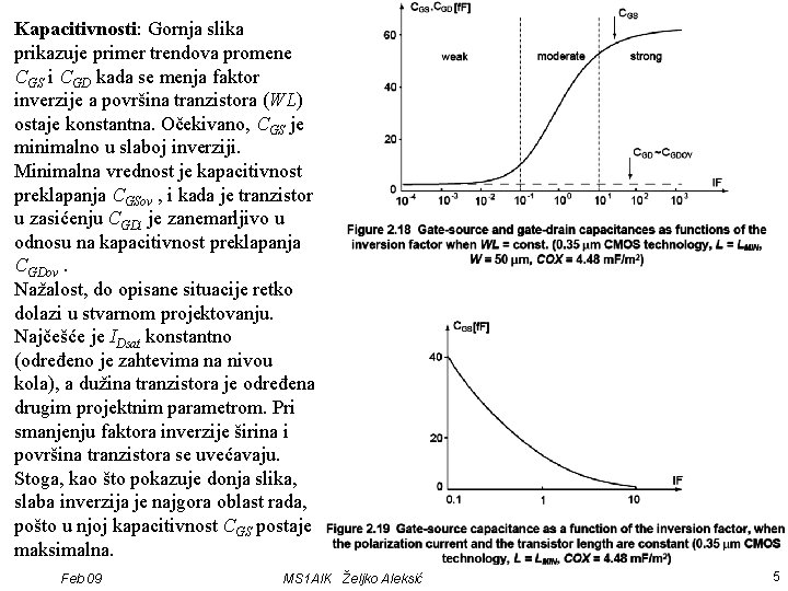 Kapacitivnosti: Gornja slika prikazuje primer trendova promene CGS i CGD kada se menja faktor