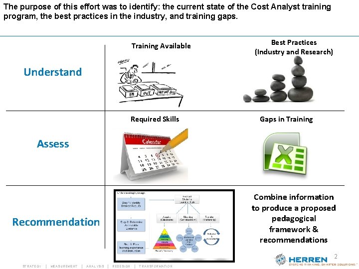 The purpose of this effort was to identify: the current state of the Cost The purpose of this effort was to identify: the current state of the Cost