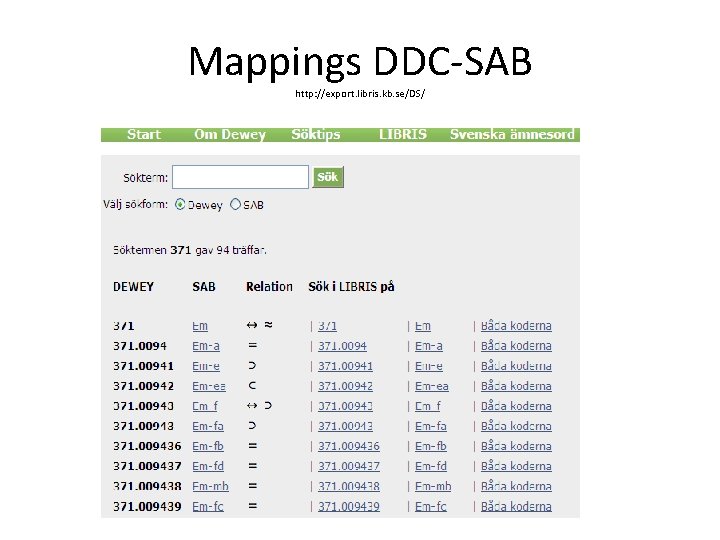 Mappings DDC-SAB http: //export. libris. kb. se/DS/ 