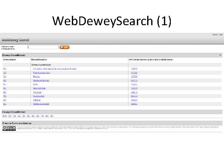 Web. Dewey. Search (1) 