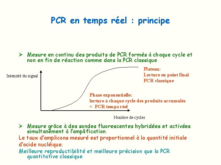 PCR en temps réel : principe Ø Mesure en continu des produits de PCR