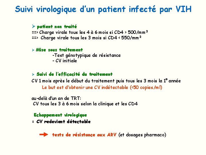 Suivi virologique d’un patient infecté par VIH Ø patient non traité ==> Charge virale