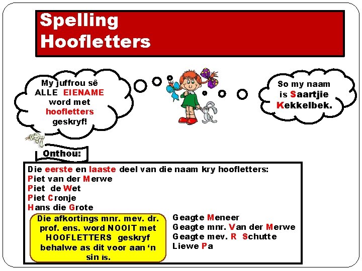 Spelling Hoofletters My juffrou sê ALLE EIENAME word met hoofletters geskryf! So my naam