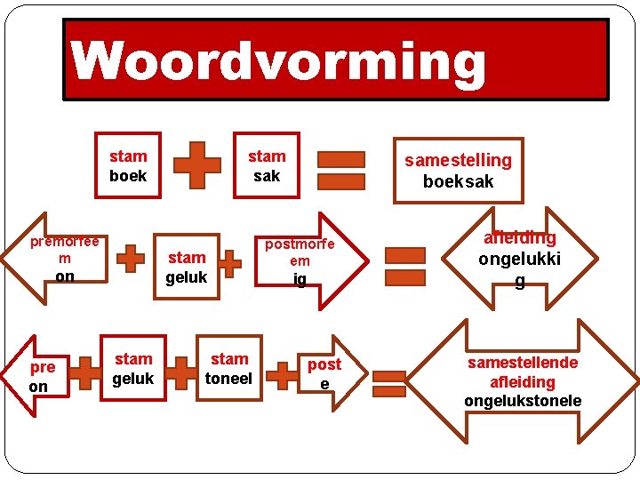 Woordvorming stam boek premorfee m stam geluk on pre one stam sak stam geluk