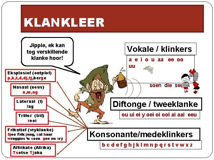 KLANKLEER Jippie, ek kan tog verskillende klanke hoor! Vokale / klinkers a e i