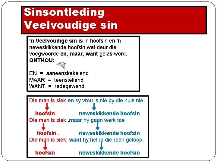 Sinsontleding Veelvoudige sin ‘n Veelvoudige sin is ‘n hoofsin en ‘n neweskikkende hoofsin wat