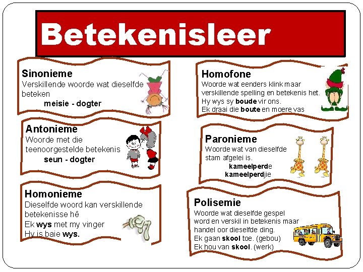 Betekenisleer Sinonieme Homofone Verskillende woorde wat dieselfde beteken meisie - dogter Woorde wat eenders