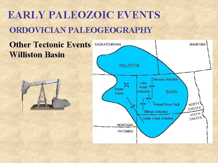 EARLY PALEOZOIC EVENTS ORDOVICIAN PALEOGEOGRAPHY Other Tectonic Events Williston Basin 