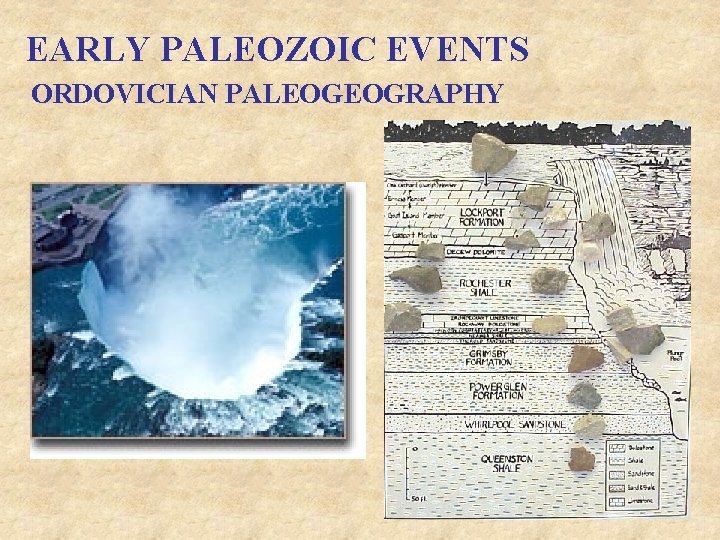 EARLY PALEOZOIC EVENTS ORDOVICIAN PALEOGEOGRAPHY 