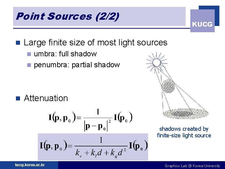 Point Sources (2/2) n KUCG Large finite size of most light sources umbra: full