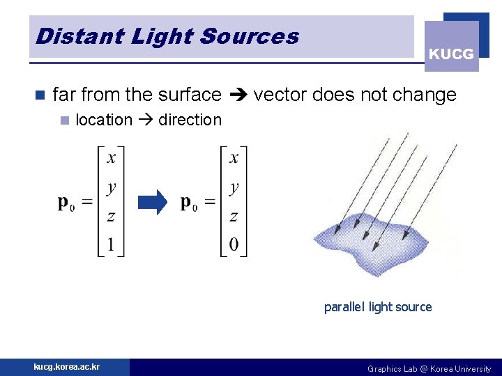 Distant Light Sources n KUCG far from the surface vector does not change n