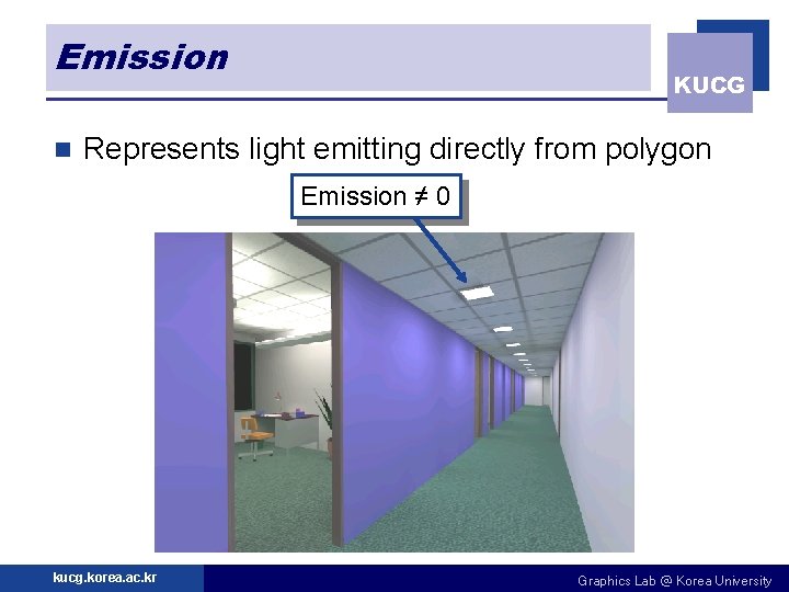 Emission n KUCG Represents light emitting directly from polygon Emission ≠ 0 kucg. korea.