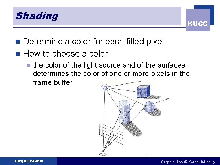 Shading KUCG Determine a color for each filled pixel n How to choose a