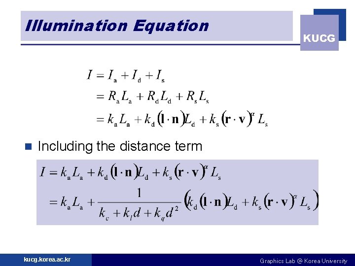 Illumination Equation n KUCG Including the distance term kucg. korea. ac. kr Graphics Lab