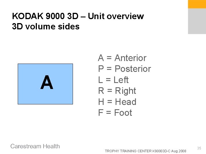 KODAK 9000 3 D – Unit overview 3 D volume sides A A = KODAK 9000 3 D – Unit overview 3 D volume sides A A =