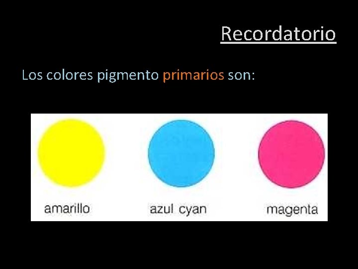 Recordatorio Los colores pigmento primarios son: 