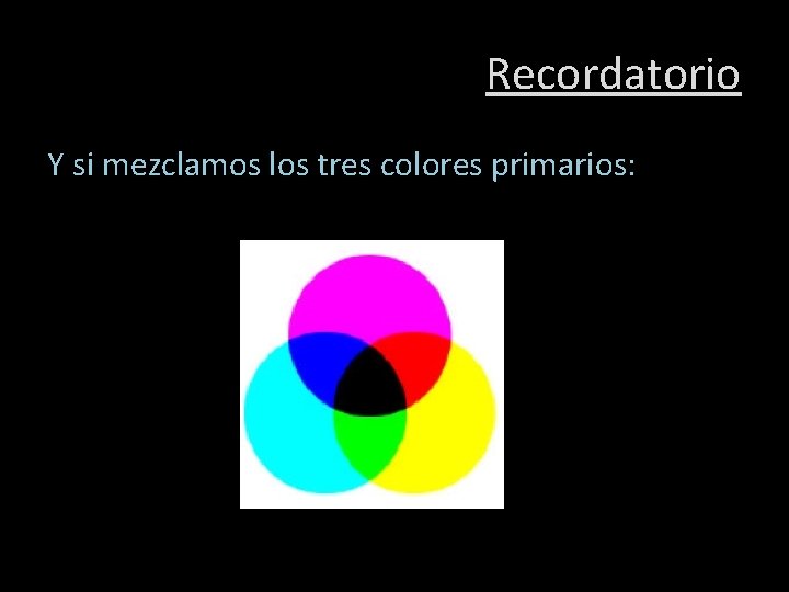 Recordatorio Y si mezclamos los tres colores primarios: 