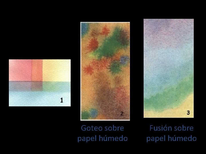 Superposición de colores Goteo sobre papel húmedo Fusión sobre papel húmedo 