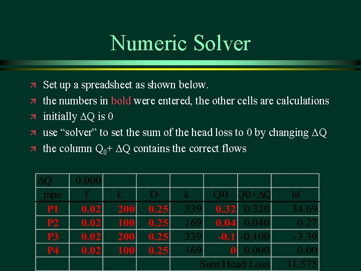 Numeric Solver ä ä ä Set up a spreadsheet as shown below. the numbers
