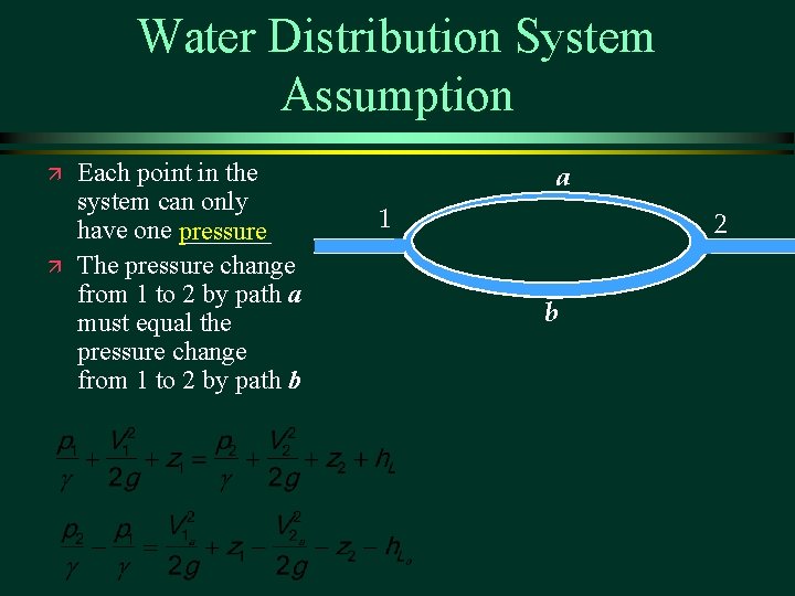 Water Distribution System Assumption ä ä Each point in the system can only have