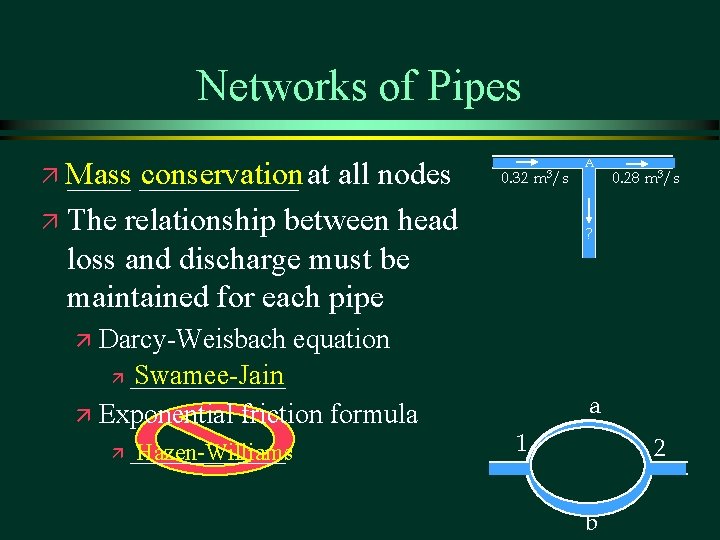 Networks of Pipes conservation at ä Mass __________ all nodes ä The relationship between