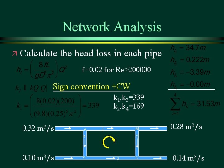 Network Analysis ä Calculate the head loss in each pipe f=0. 02 for Re>200000