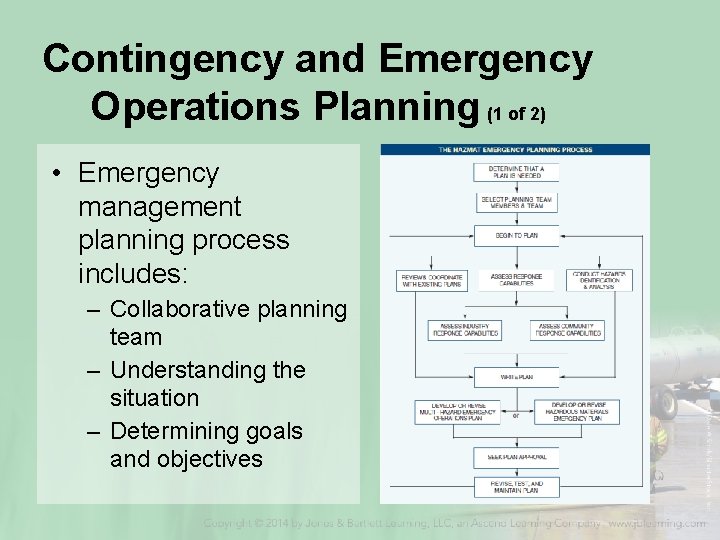 Contingency and Emergency Operations Planning (1 of 2) • Emergency management planning process includes: