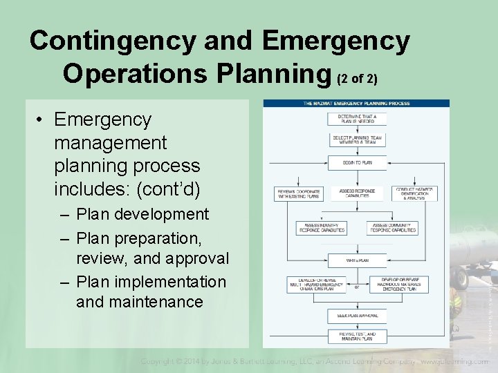 Contingency and Emergency Operations Planning (2 of 2) • Emergency management planning process includes: