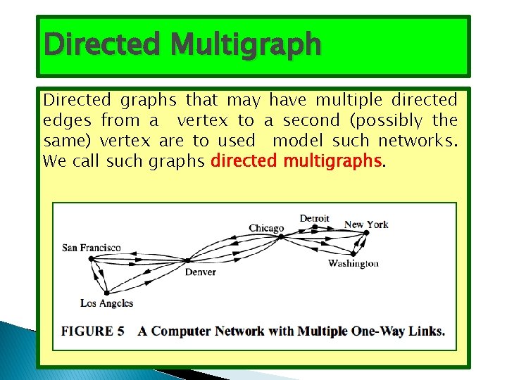 Directed Multigraph Directed graphs that may have multiple directed edges from a vertex to