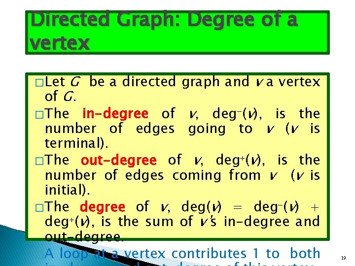 Directed Graph: Degree of a vertex G be a directed graph and v a