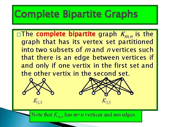 Complete Bipartite Graphs complete bipartite graph Km, n is the graph that has its