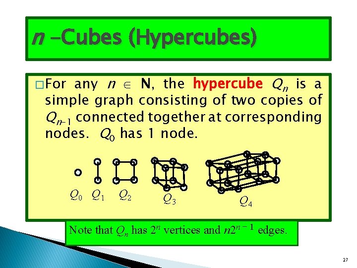 n -Cubes (Hypercubes) any n N, the hypercube Qn is a simple graph consisting